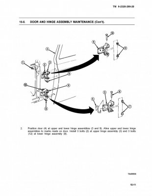 Page 2  from Door and hinge assembly maint.jpg