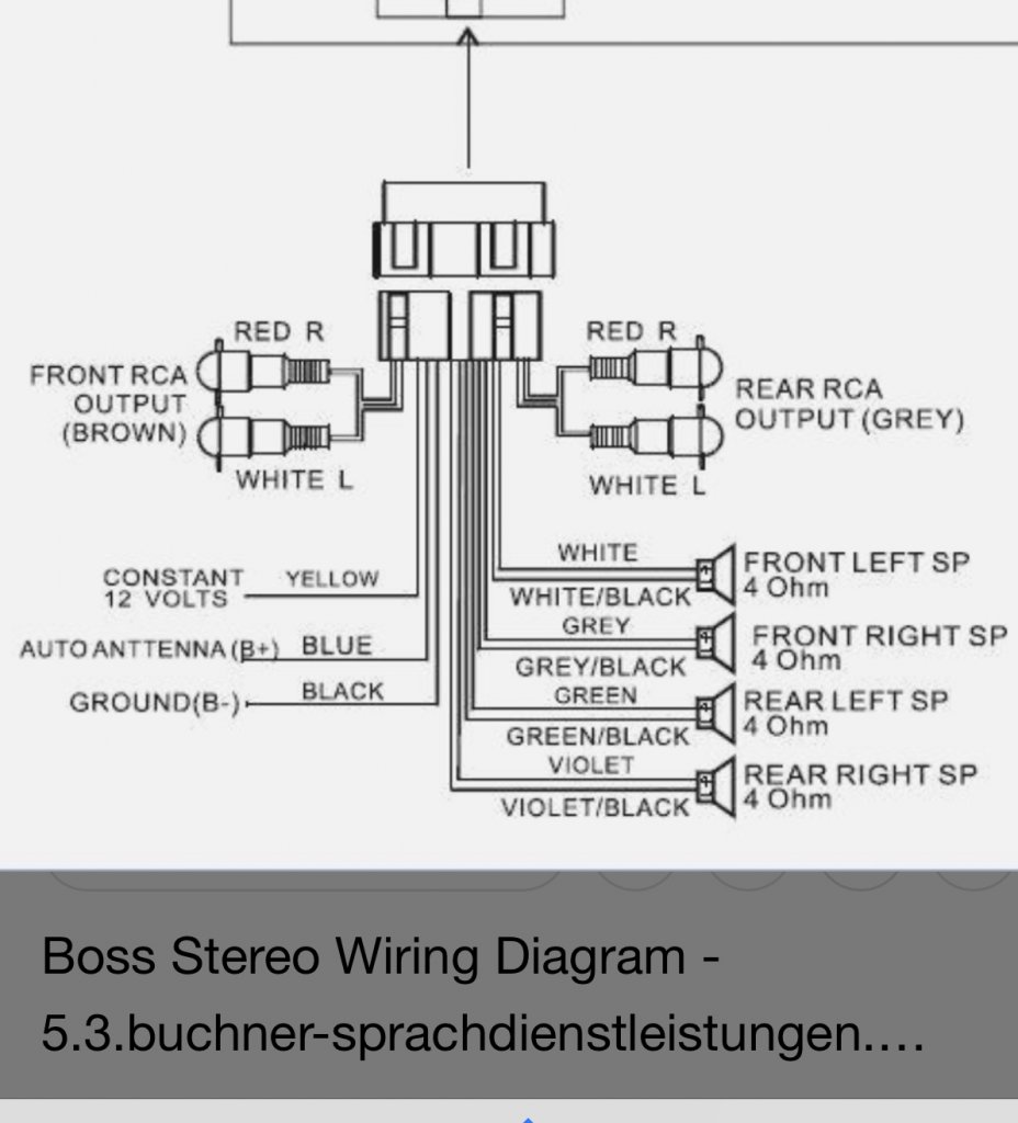 Stereo wiring problem | GM Square Body - 1973 - 1987 GM Truck Forum