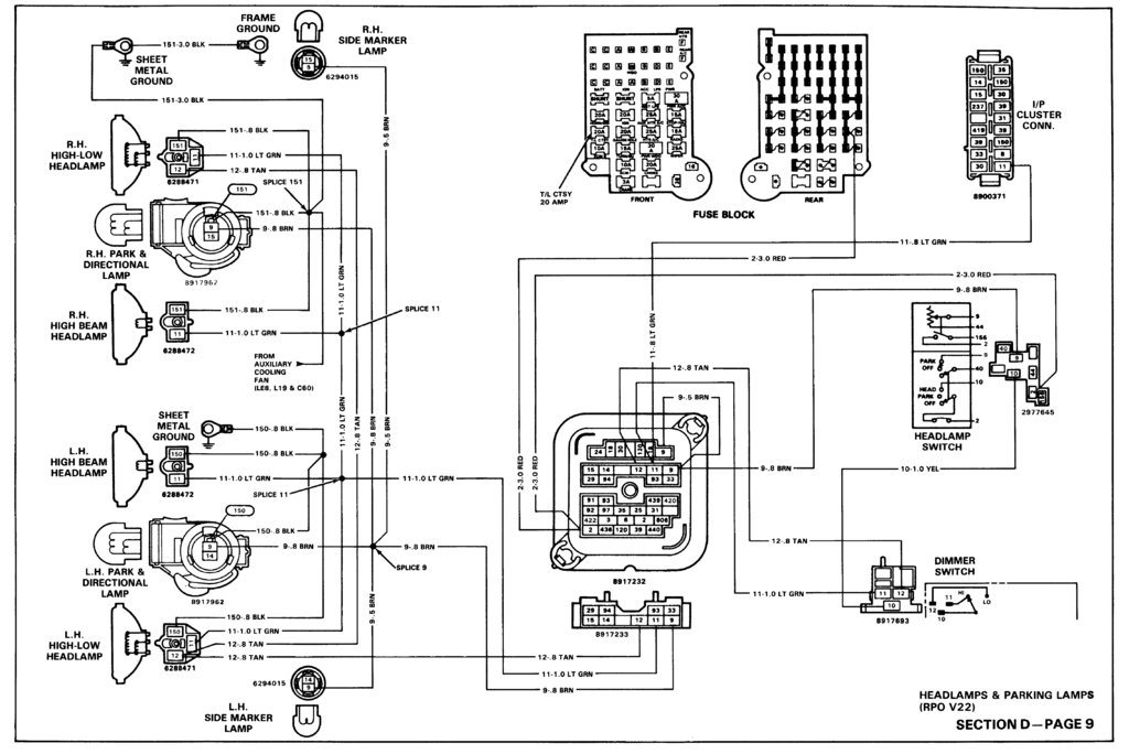 Headlight relay harness questions | GM Square Body - 1973 - 1987 GM