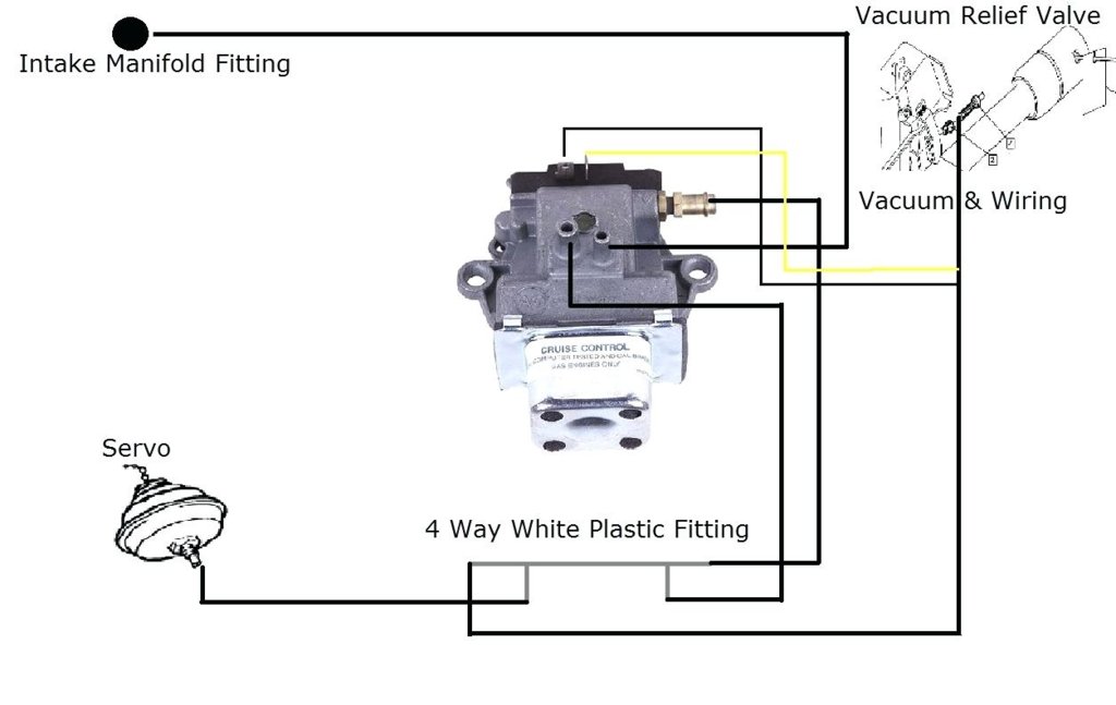 [DIAGRAM] Wiring Diagram 1983 350 Chevy K10 FULL Version HD Quality