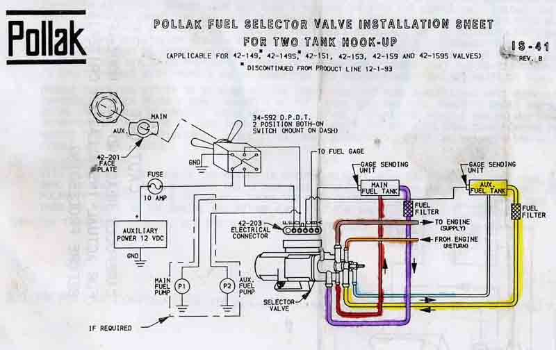 Trying to fix up dual tank fuel system | GM Square Body - 1973 - 1987