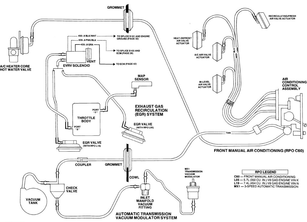 HVAC Vacuum setup | GM Square Body - 1973 - 1987 GM Truck Forum