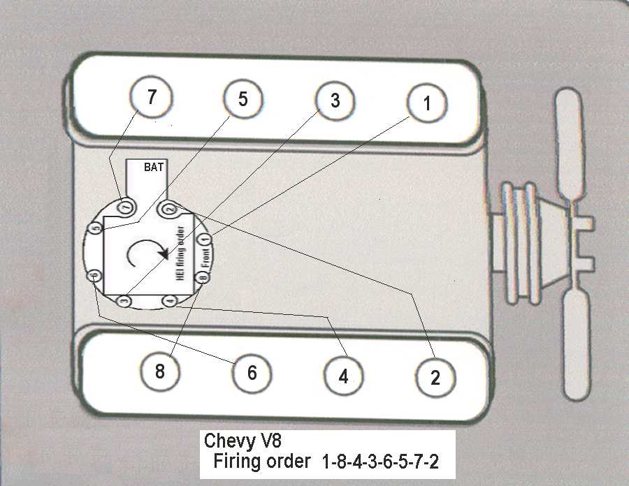 SBC 350 with new cam will not start, only pops a couple times then