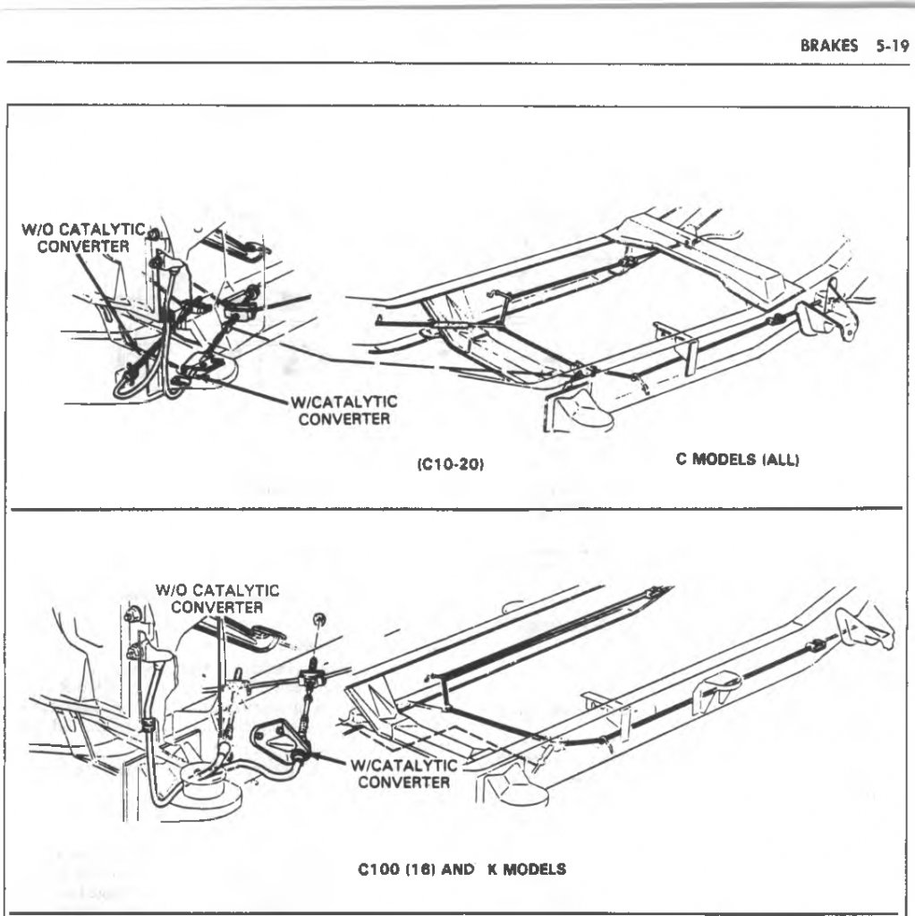 Parking brakes | GM Square Body - 1973 - 1987 GM Truck Forum