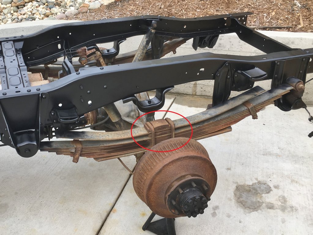 Squarebody Lowering Kits