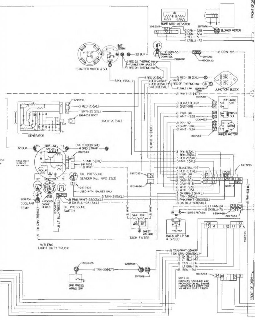 Engine harnesses | GM Square Body - 1973 - 1987 GM Truck Forum