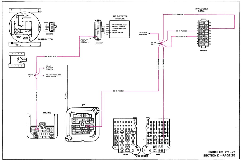 Gauge/Idle circuit | GM Square Body - 1973 - 1987 GM Truck Forum