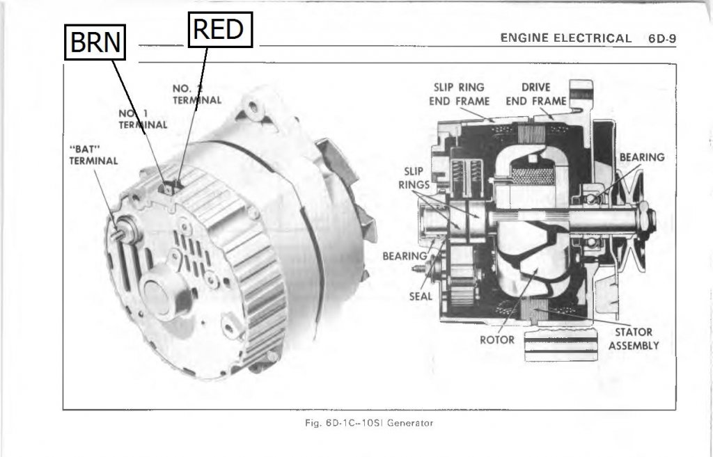 DOWNLOAD [SCHEMA] 1986 Chevrolet K10 Wiring Diagram Full HD - LAWIRING