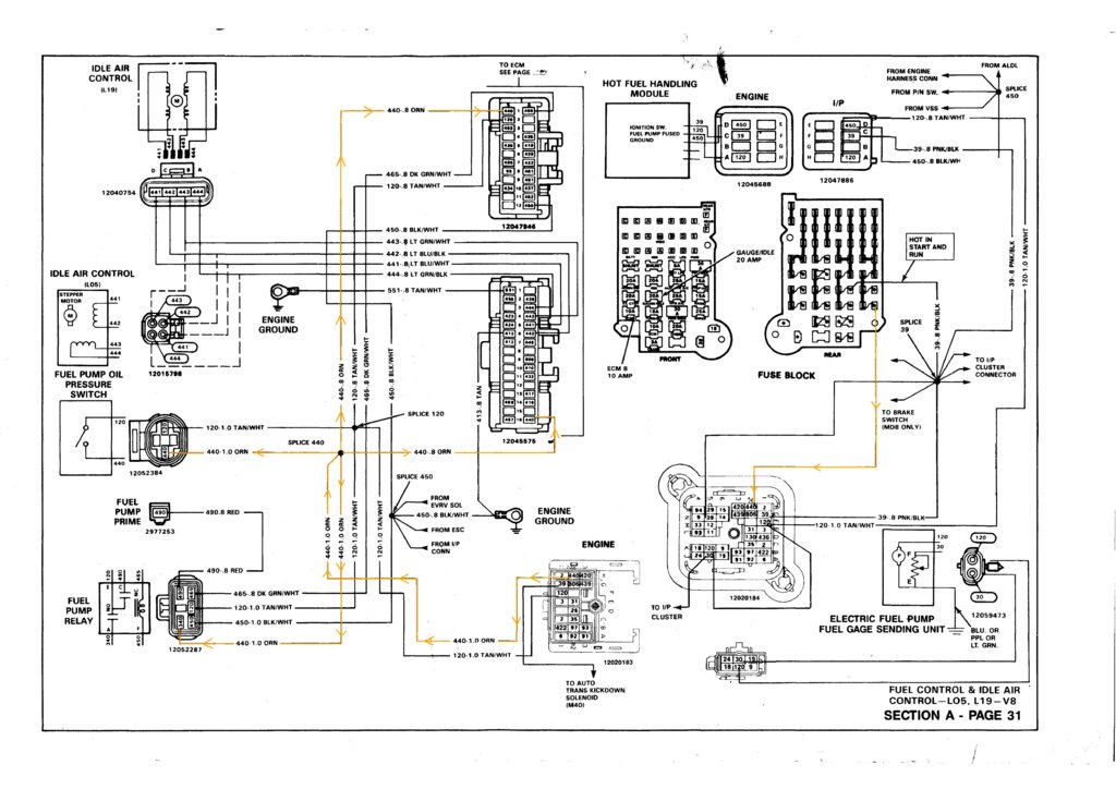 Ecm B Fuse Keeps Blowing Gm Square Body 1973 1987 Gm
