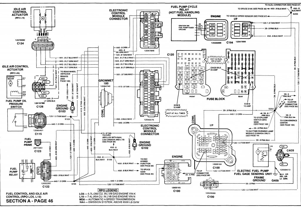 90 Suburban ECM Fuse Popping | GM Square Body - 1973 - 1987 GM Truck Forum