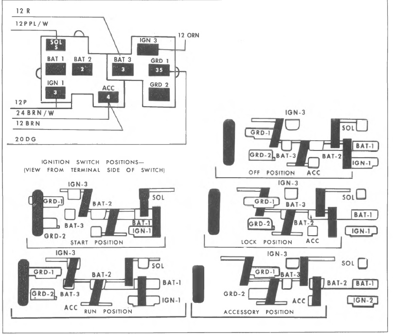 Need wiring diagram for accessory position on ignition key switch | GM