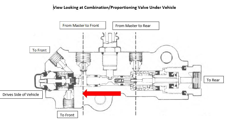 Brake System And Combination Proportioning Valve Diagnosis Gm Square Body 1973 1987 Gm Truck Forum