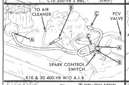 Vacuum Line Routing Gm Square Body 1973 1987 Gm Truck Forum