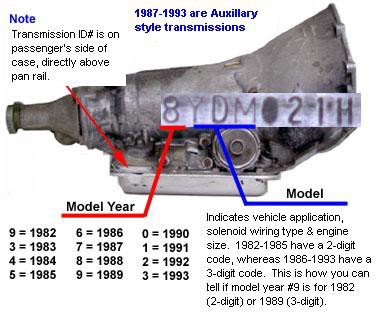 700r44l60ID.jpg