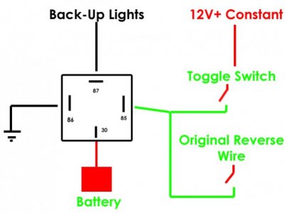 back-up lights.jpg