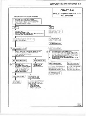 X8736_1987_GMC_Light_Duty_Trucions_Including_Driveability[1] 57.jpg