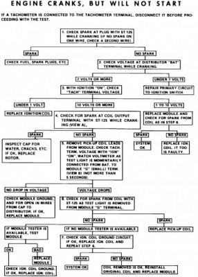 Diagnostic HEI non ESC & Integral Coil_1792x2504.jpg