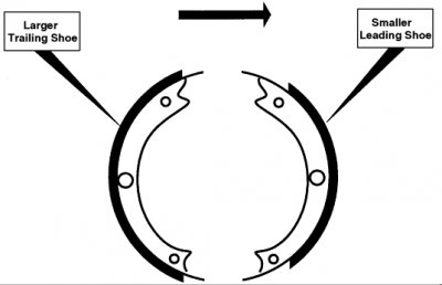 check lead vs trail is correct.JPG