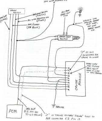 cruise%20diagram.jpg