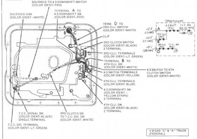 Auto Trans Wiring.jpg