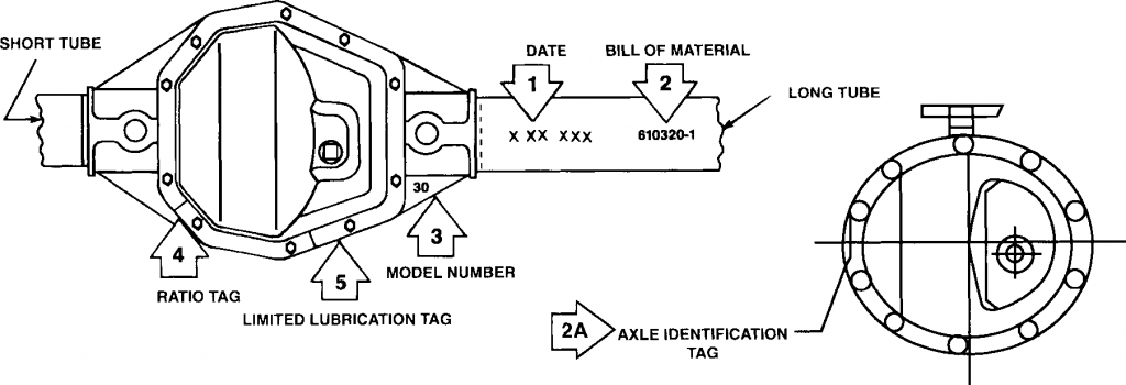 light-axle-pic1 GM Dana 60 front.png