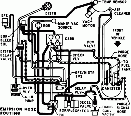 Chevy 350 vacuum hose diagram.gif