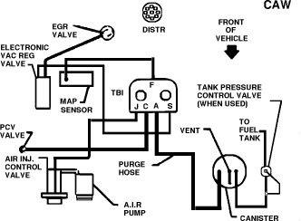 Vac diagram 1.gif