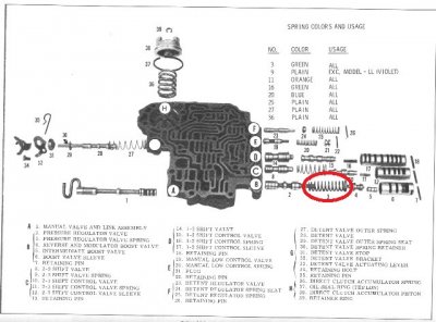 th350valvebody-b.jpg