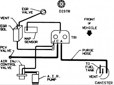 87 350 TBI High Idle | GM Square Body - 1973 - 1987 GM ... 1987 gm tbi wire diagram wiring schematic 