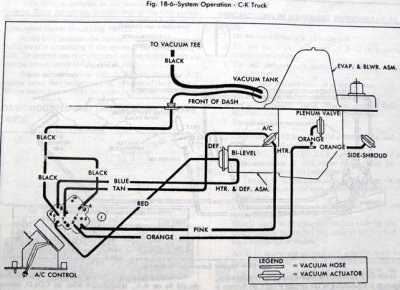 System Op C-K-1.jpg