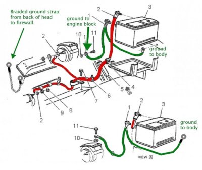 80s_chevy_truck_battery_cables.jpg