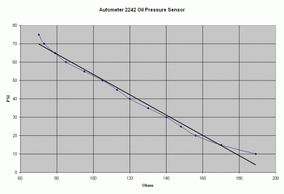 OilPre2.gif