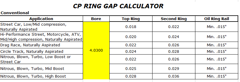 ring gap.png