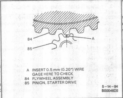 Pinion to Flywheel Clearance 2.jpeg