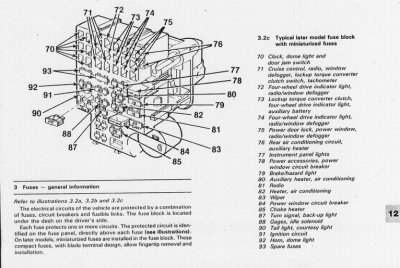 Wiring Diagram: 32 1987 Chevy Truck Fuse Box Diagram