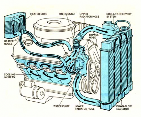 coolant.png