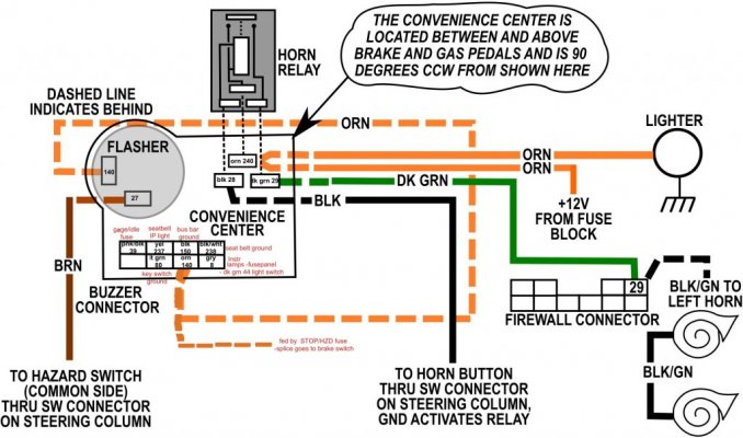 C10 Convience Center.jpg