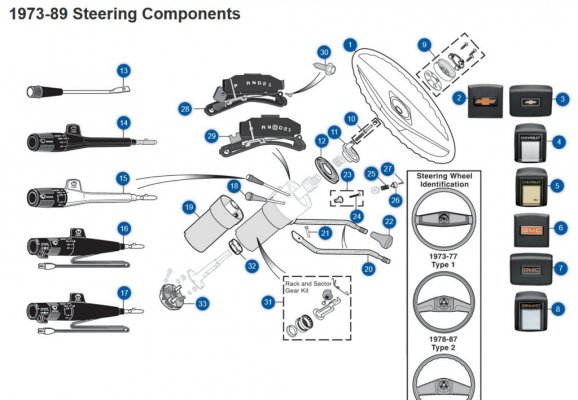 Steering components.jpg