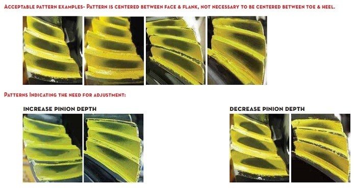 gear%20pattern%20comparo.jpg