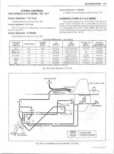 HVAC  vacuum diagram .jpeg