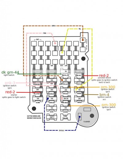 c10-fuse-block-feeds-jpg.383523.jpeg