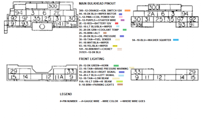 Bulkhead firewall pinout.png