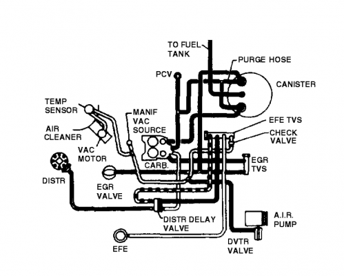 Vacuum Routing.PNG