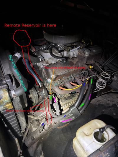 Annotated engine bay.png
