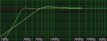 cvt vs swr.jpg