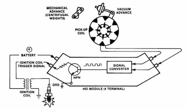 farmmachinerydigest.com