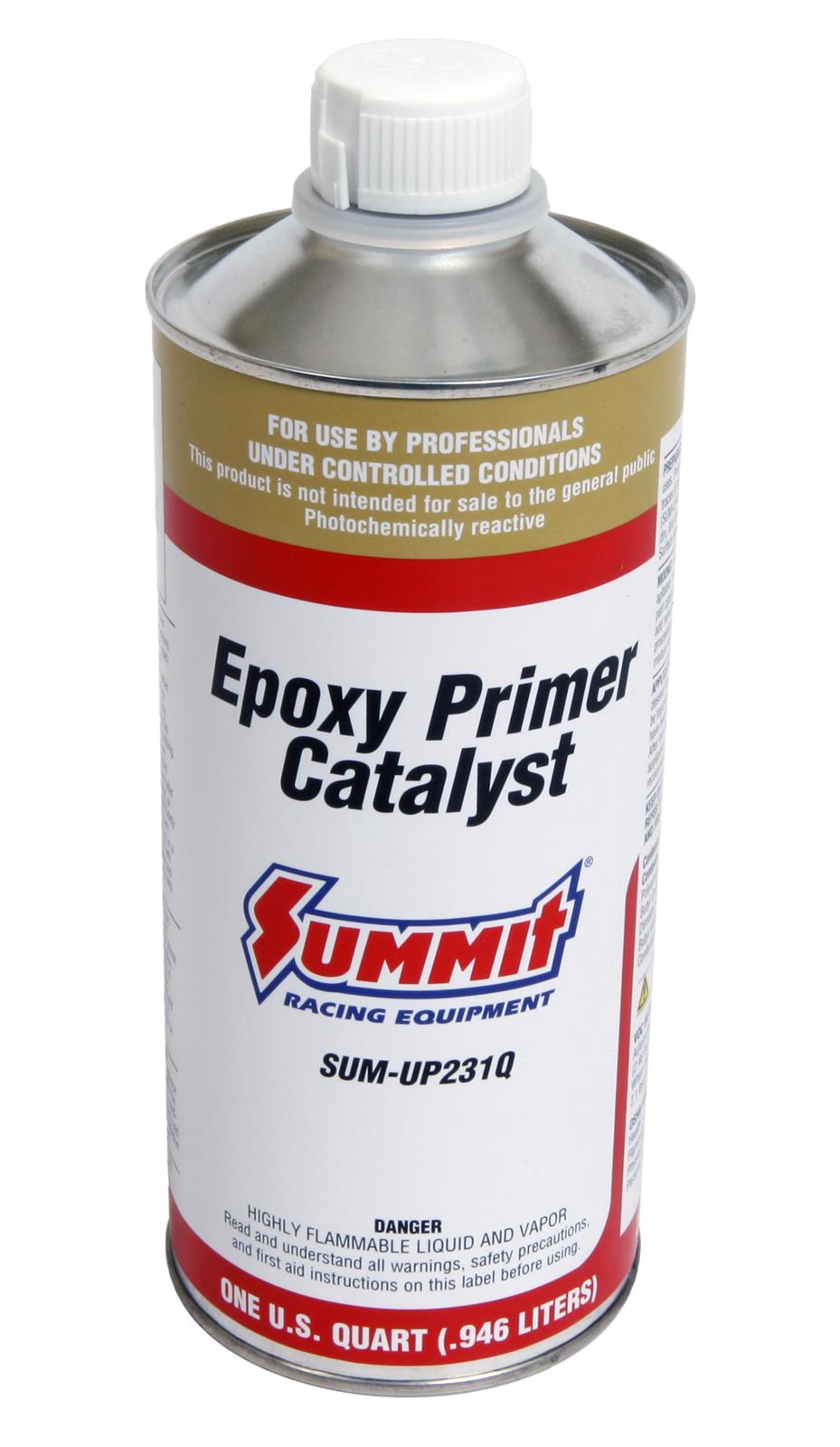 www.summitracing.com